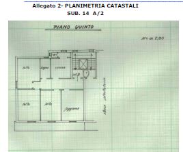 Appartamento